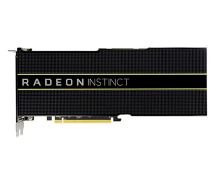 BH HOT SALES GeForce RTX 4090  – Rtx 4090 24Gb Gddr6X Bewertung und Preis