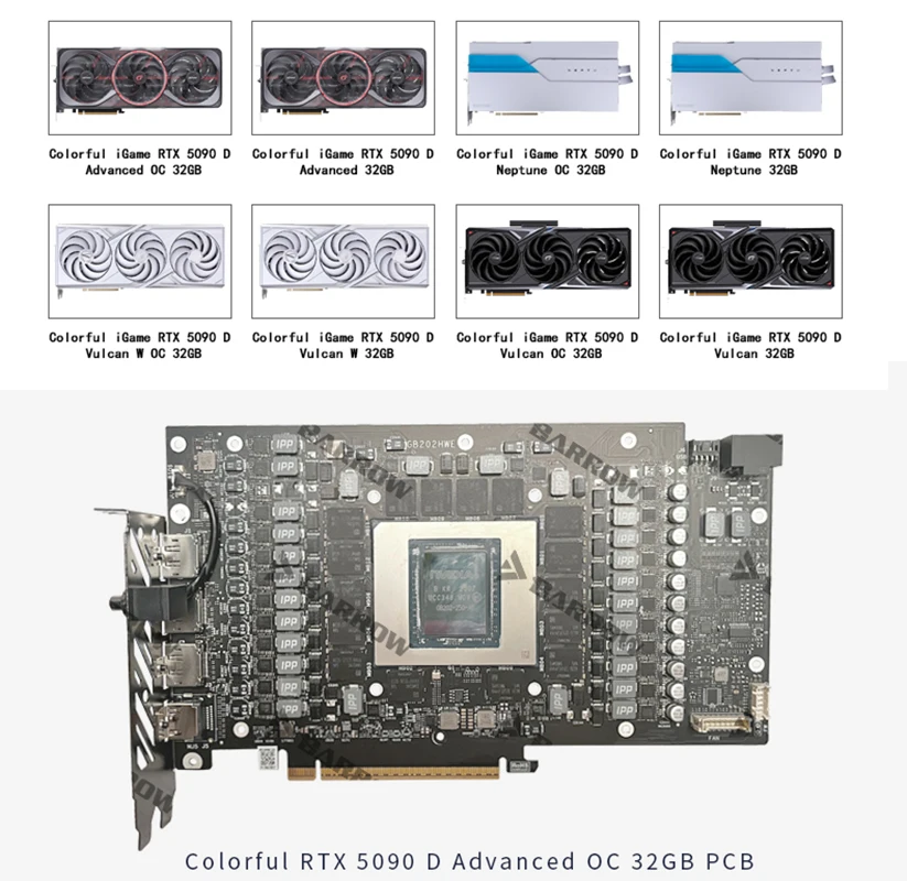 Barrow BS-COIA5090-PA GPU-Wass – Rtx 5090 32Gb Bewertung und Preis